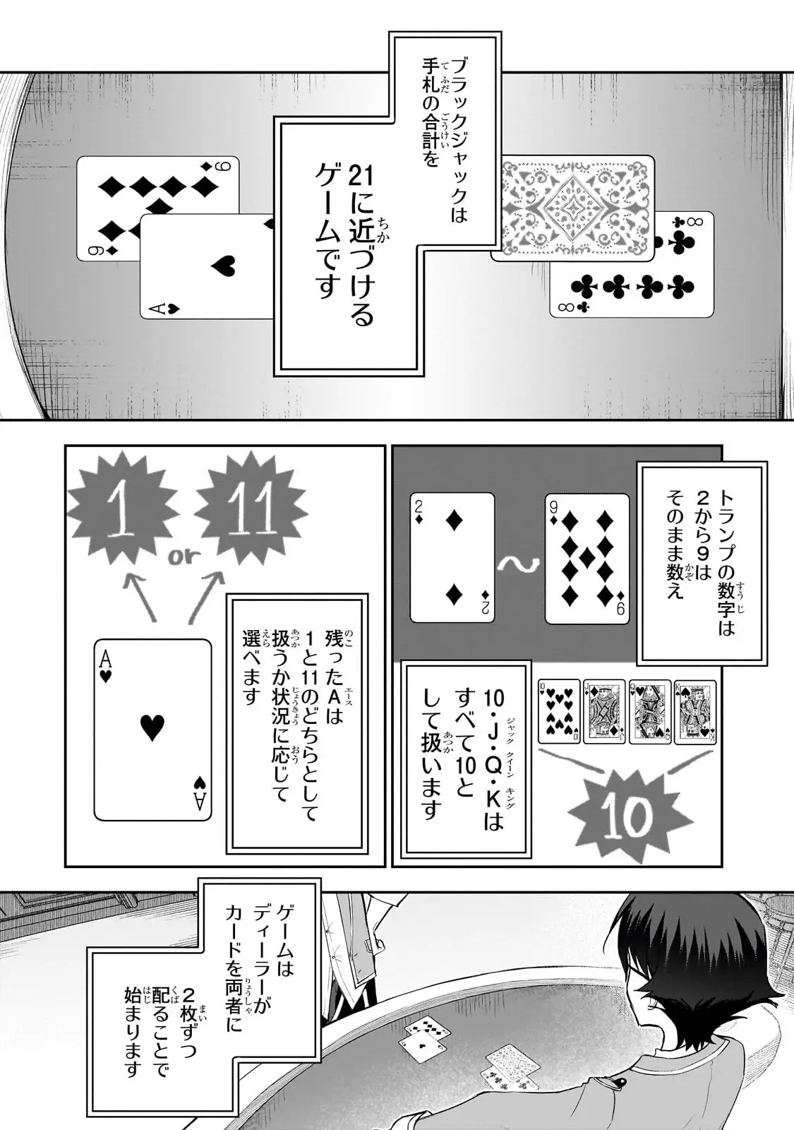 Page 0