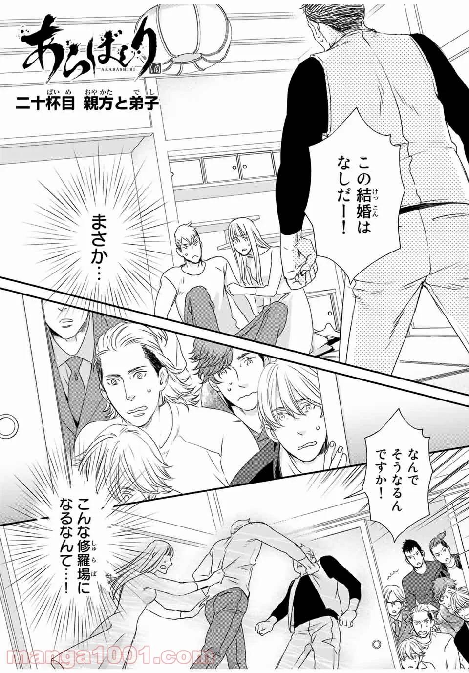 Page 0