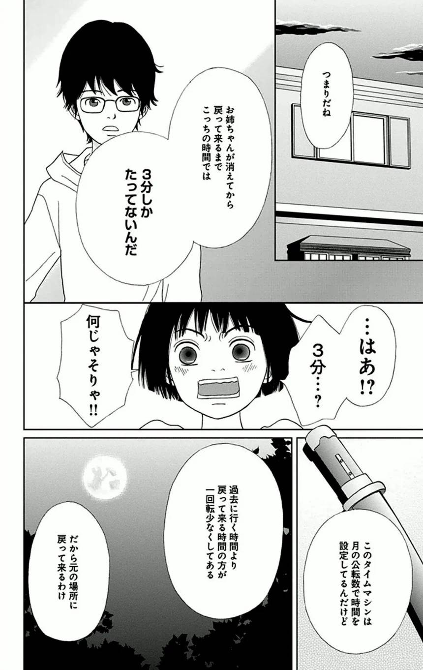 Page 146