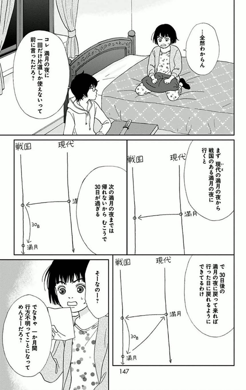 Page 147