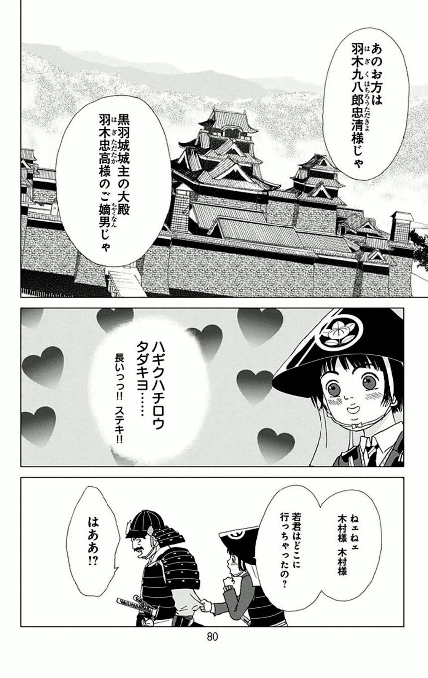 Page 80