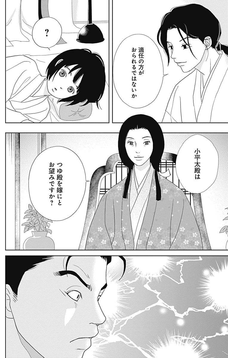 Page 122