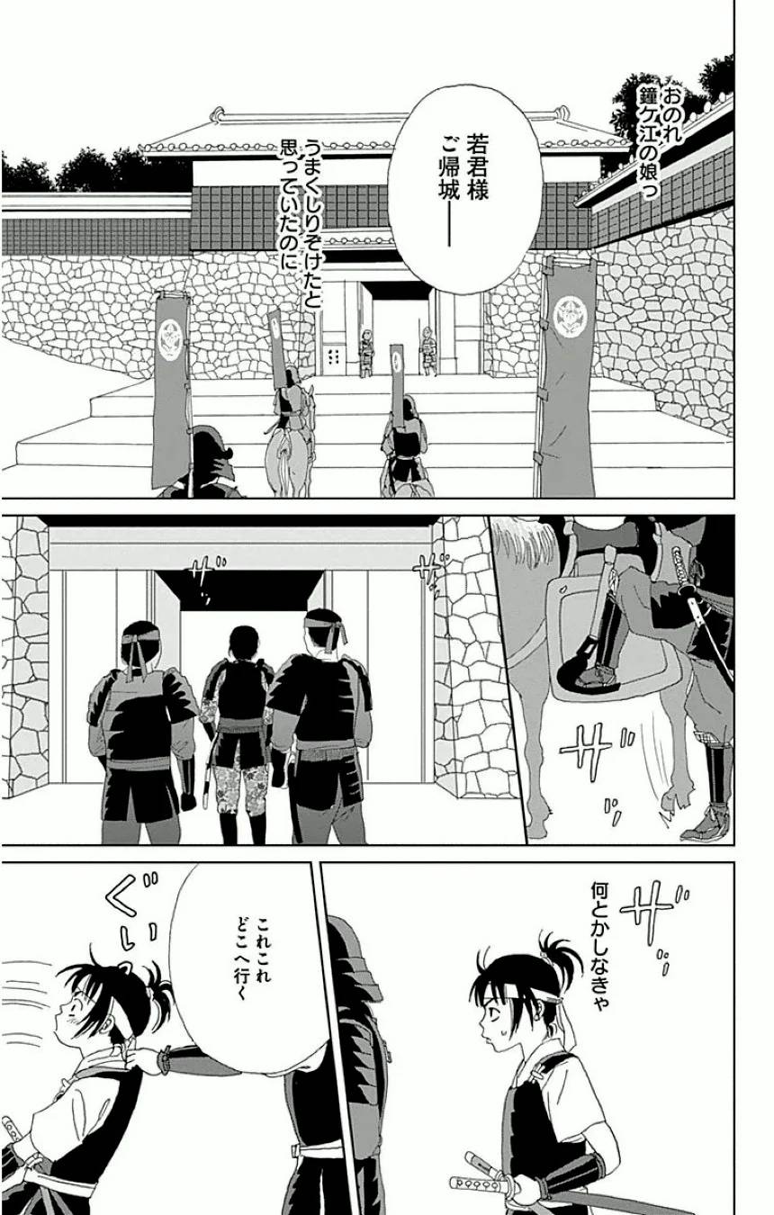 Page 77