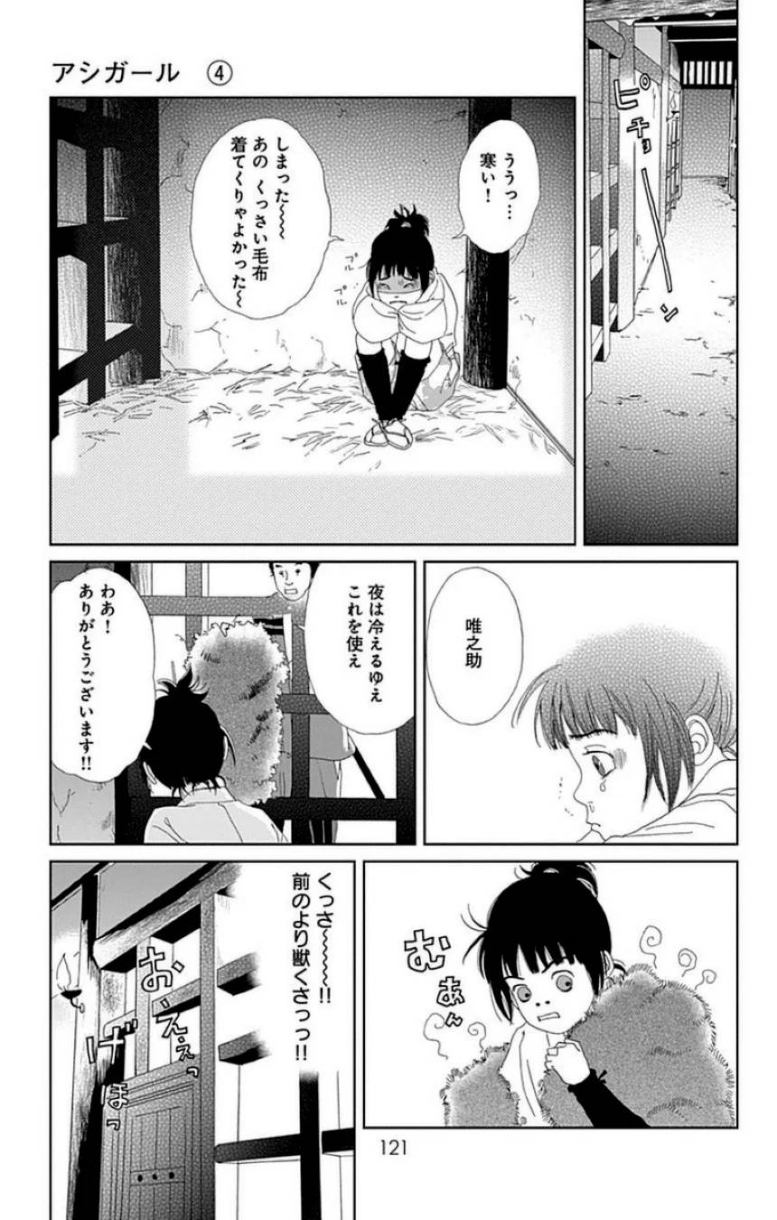 Page 121