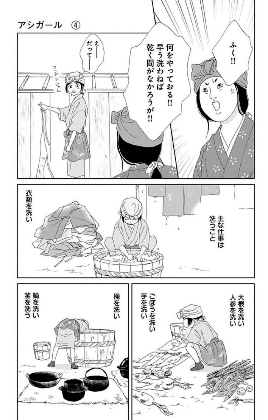 Page 99