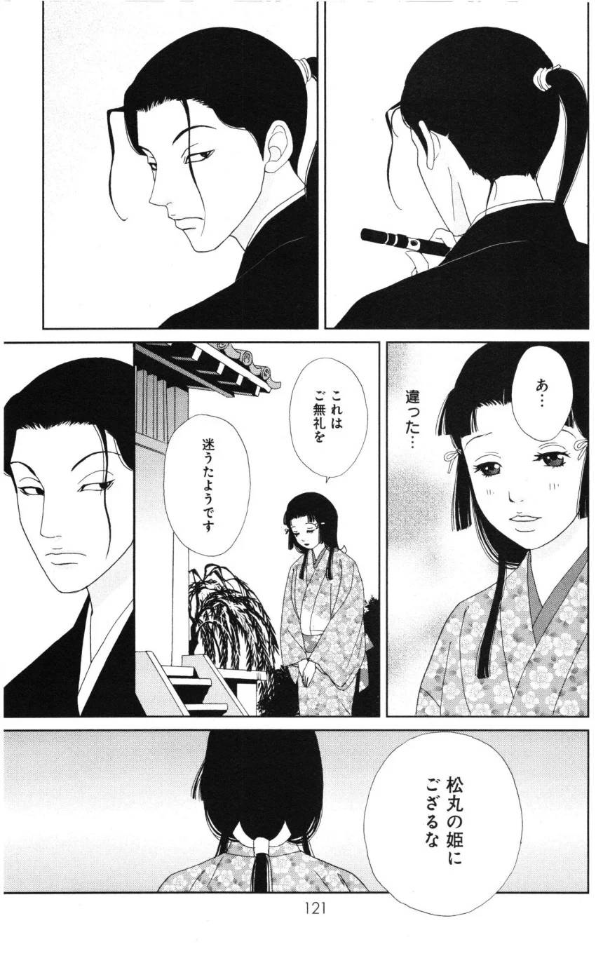 Page 121