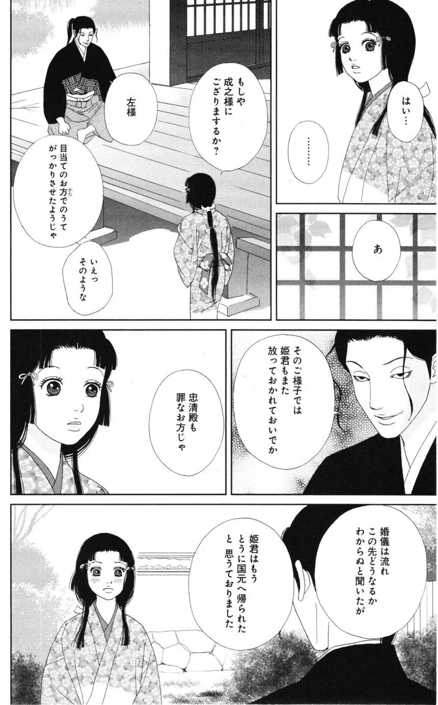 Page 122