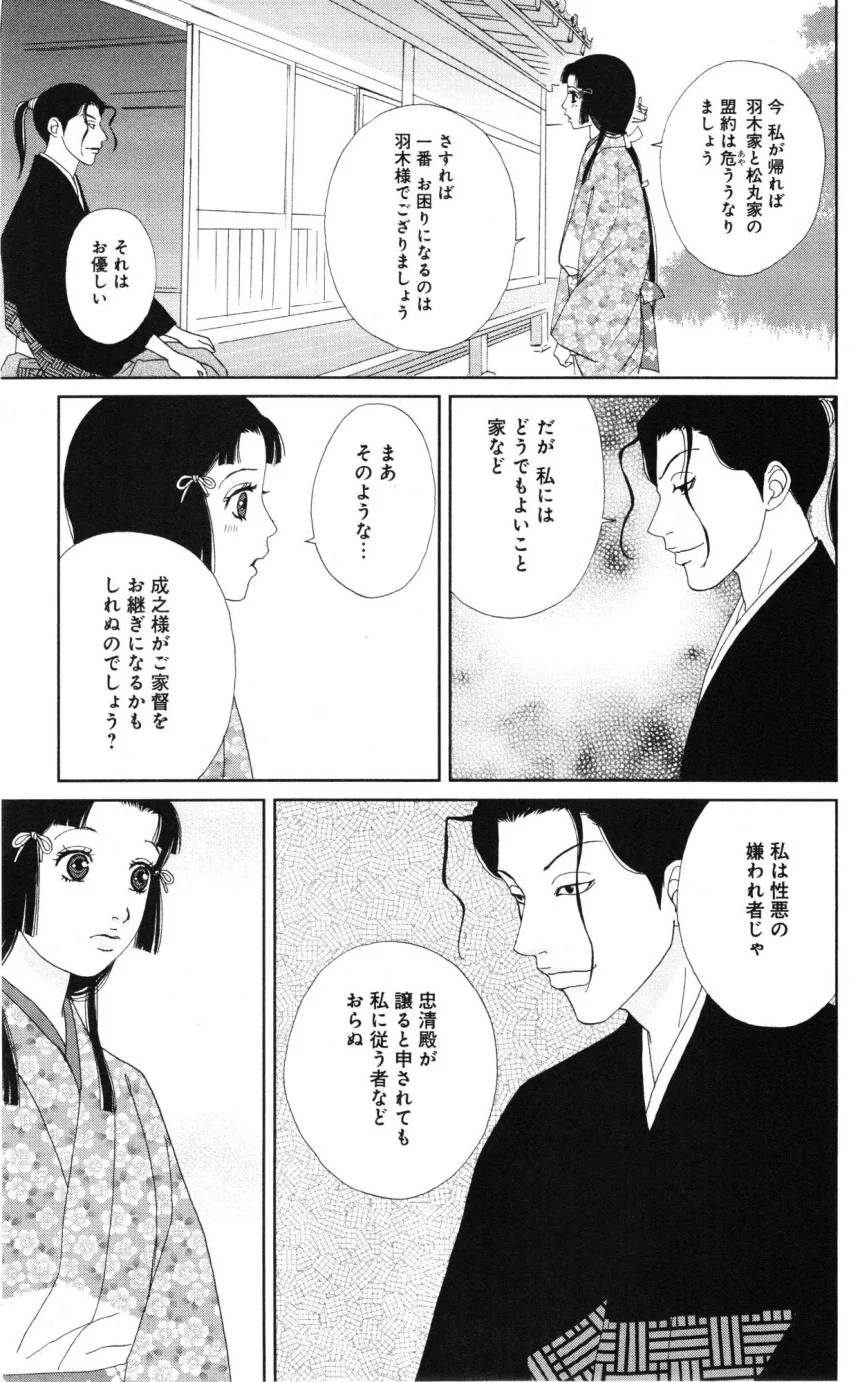 Page 123