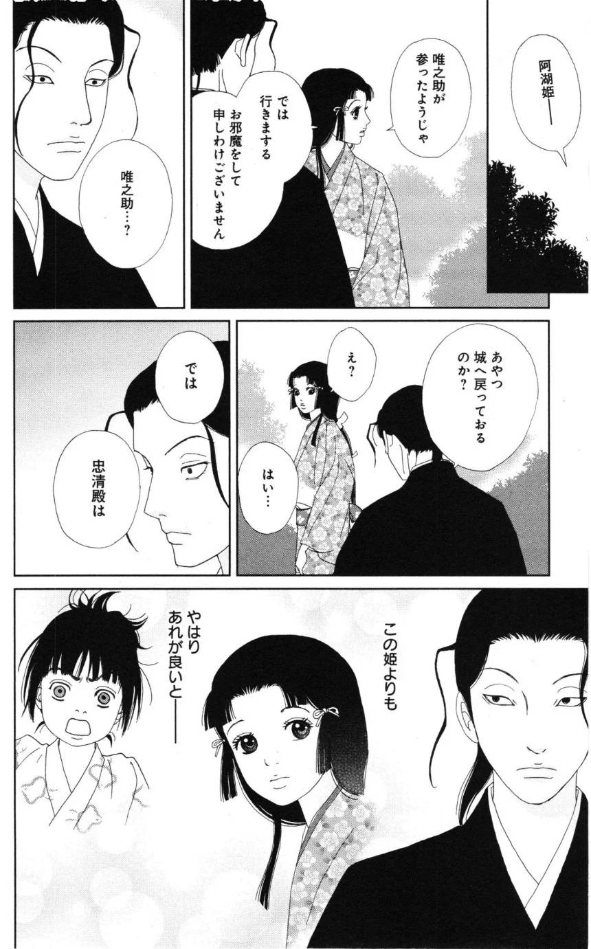 Page 124