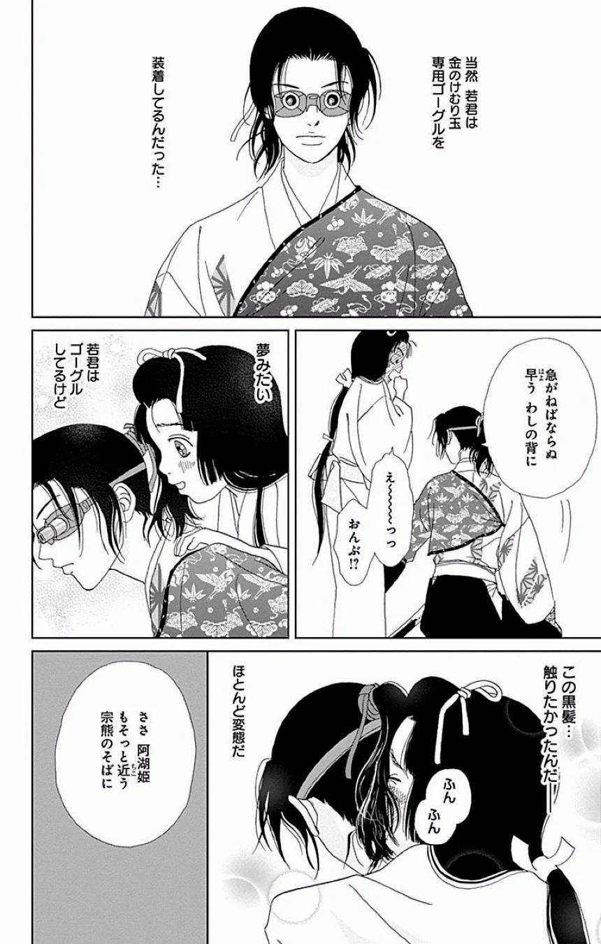 Page 245