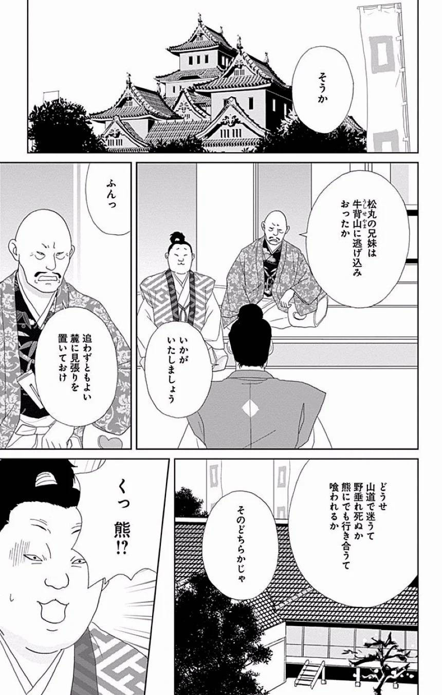 Page 258