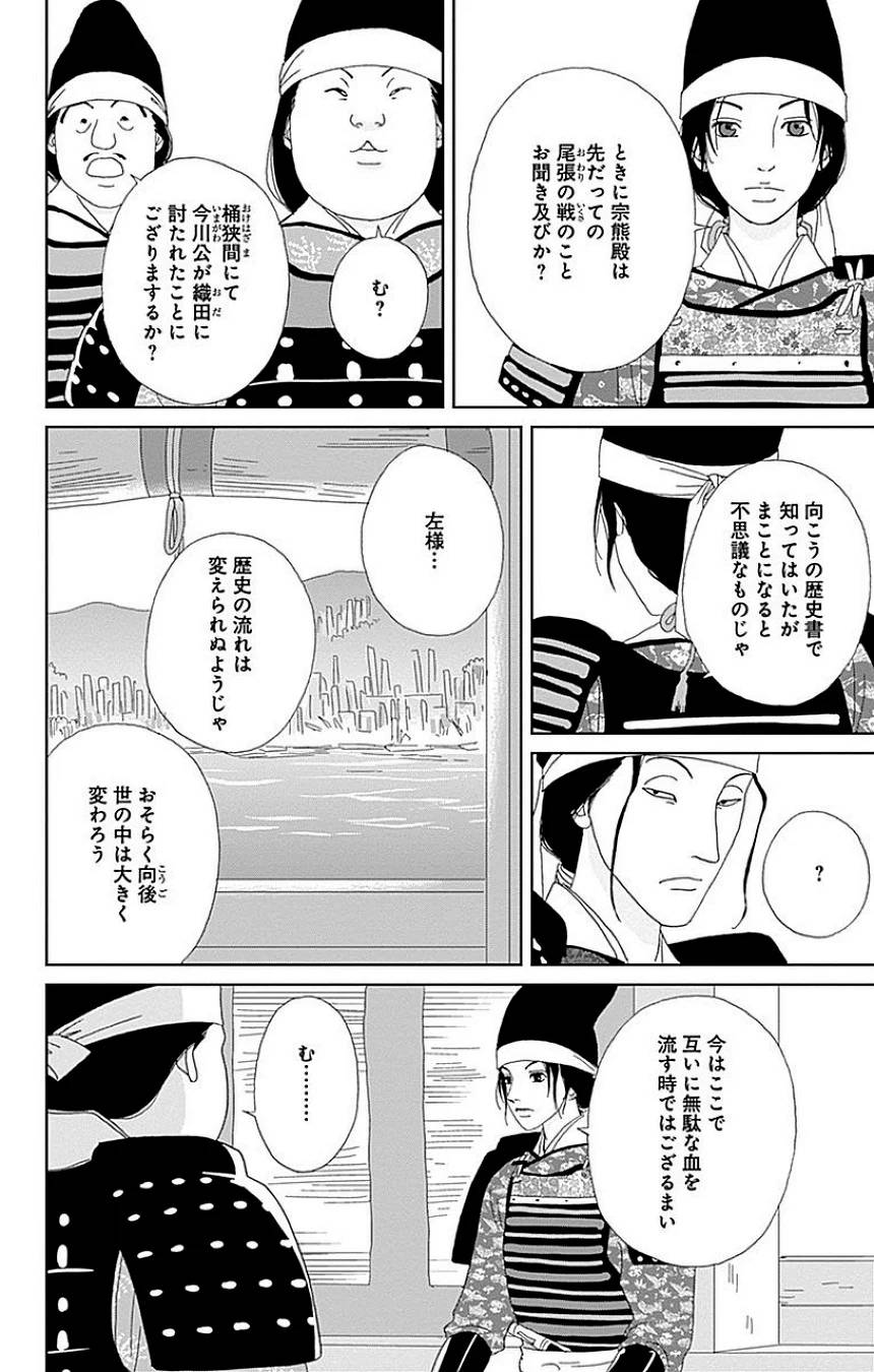 Page 84