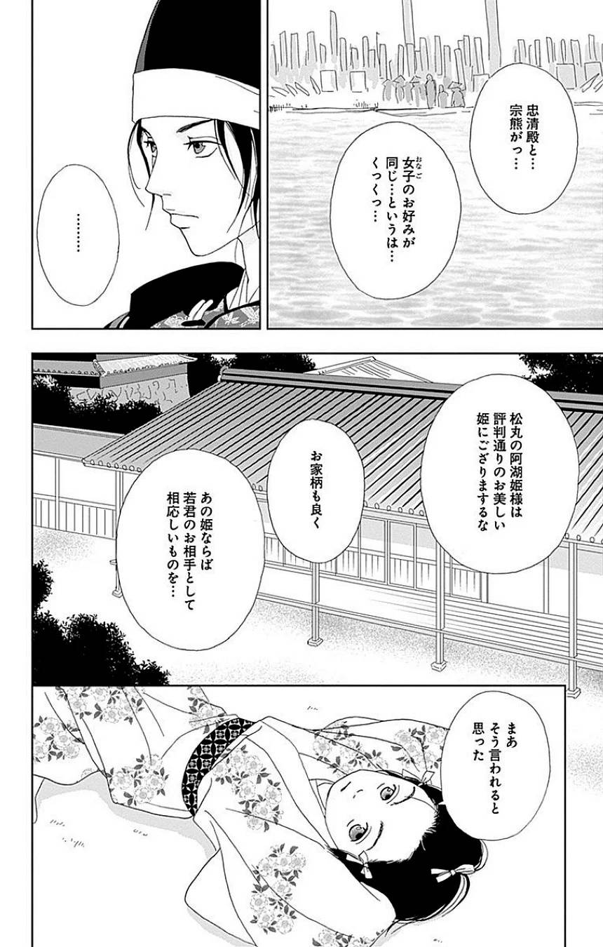 Page 88