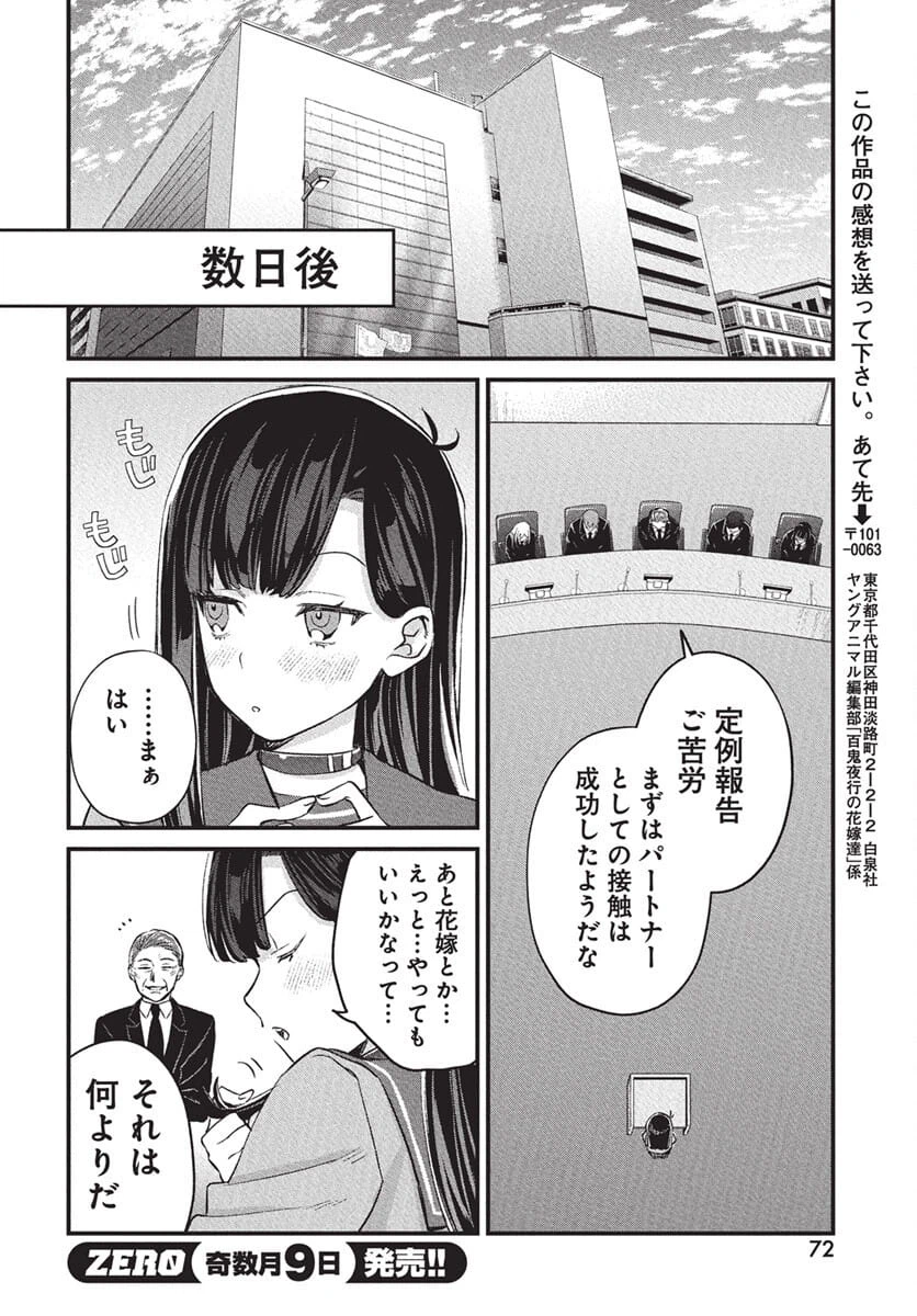 Page 68