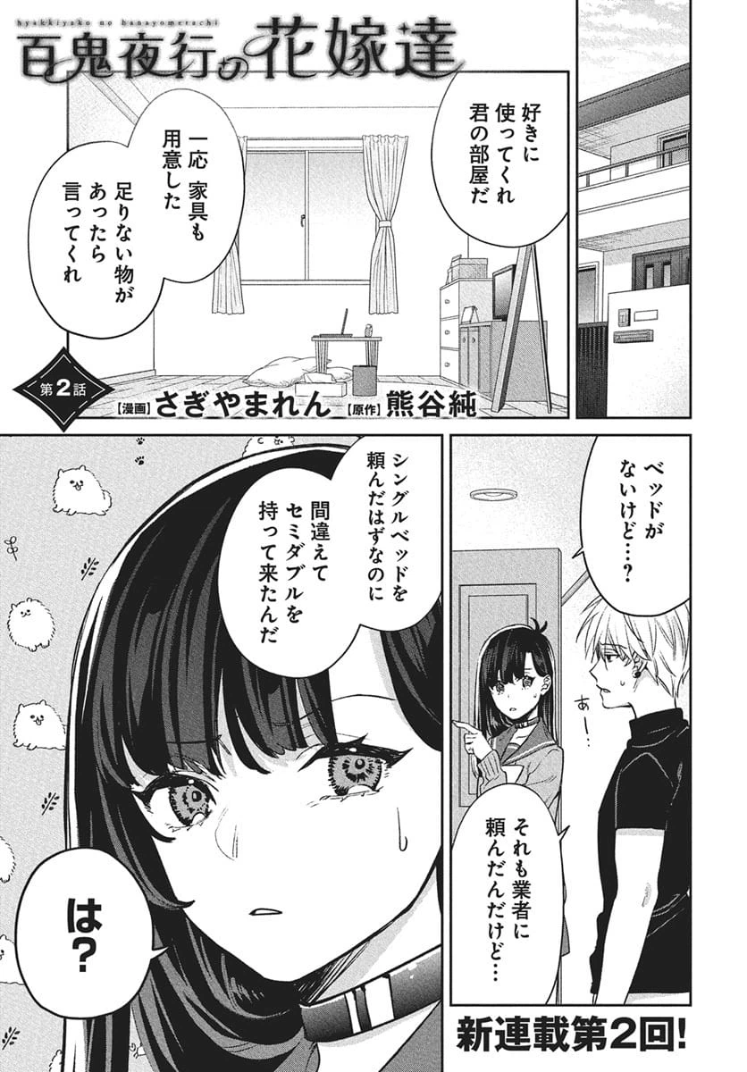 Page 0