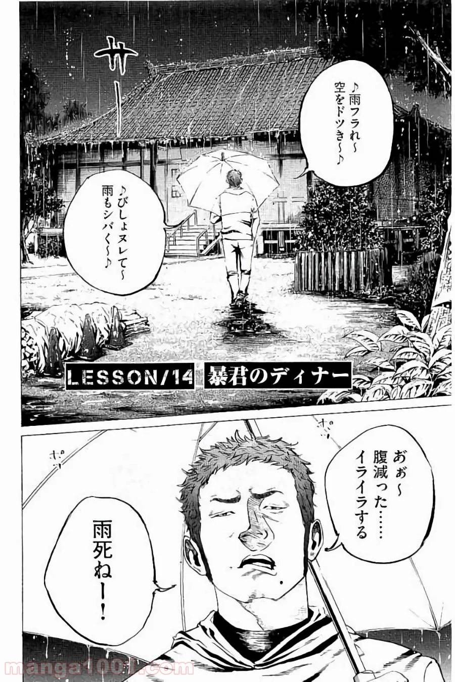 Page 0