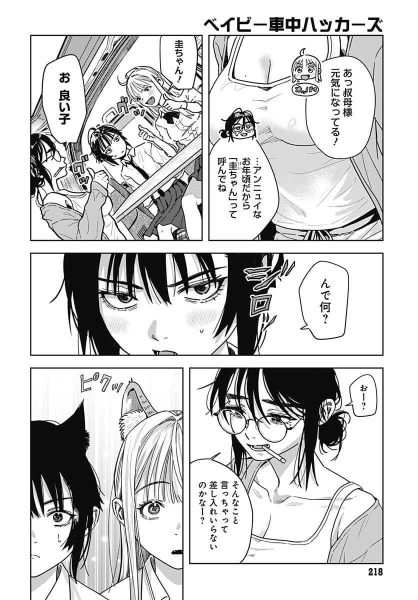 Page 29