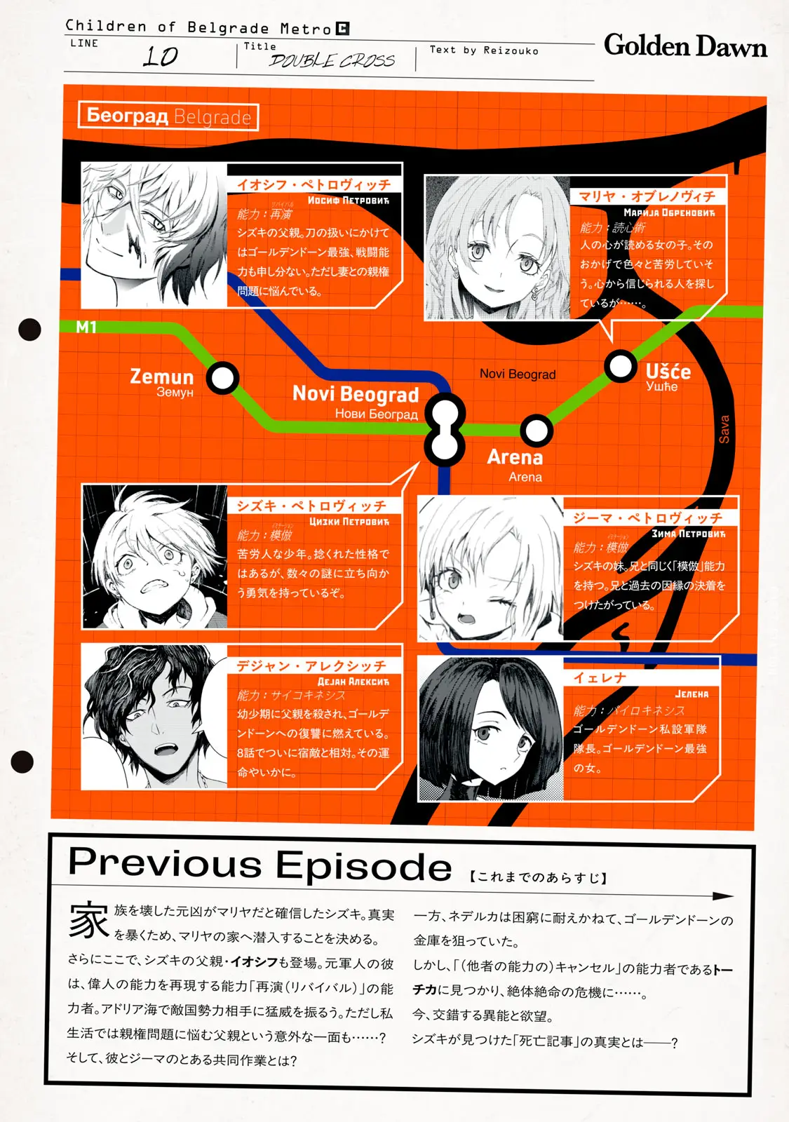 Page 0