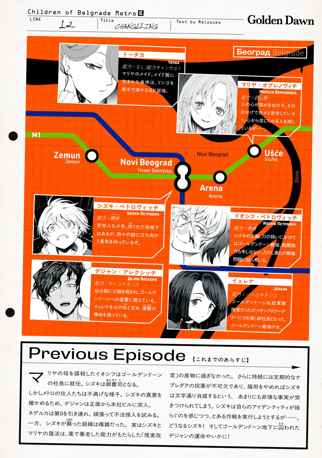 Page 0