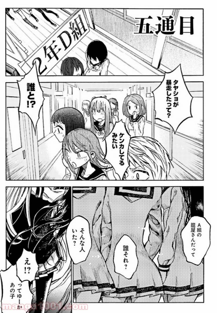 Page 0