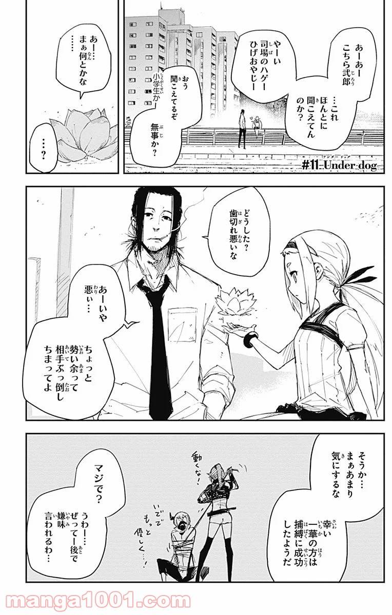 Page 0