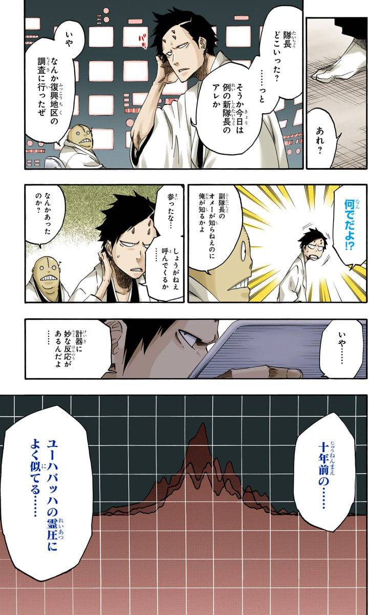 Page 202
