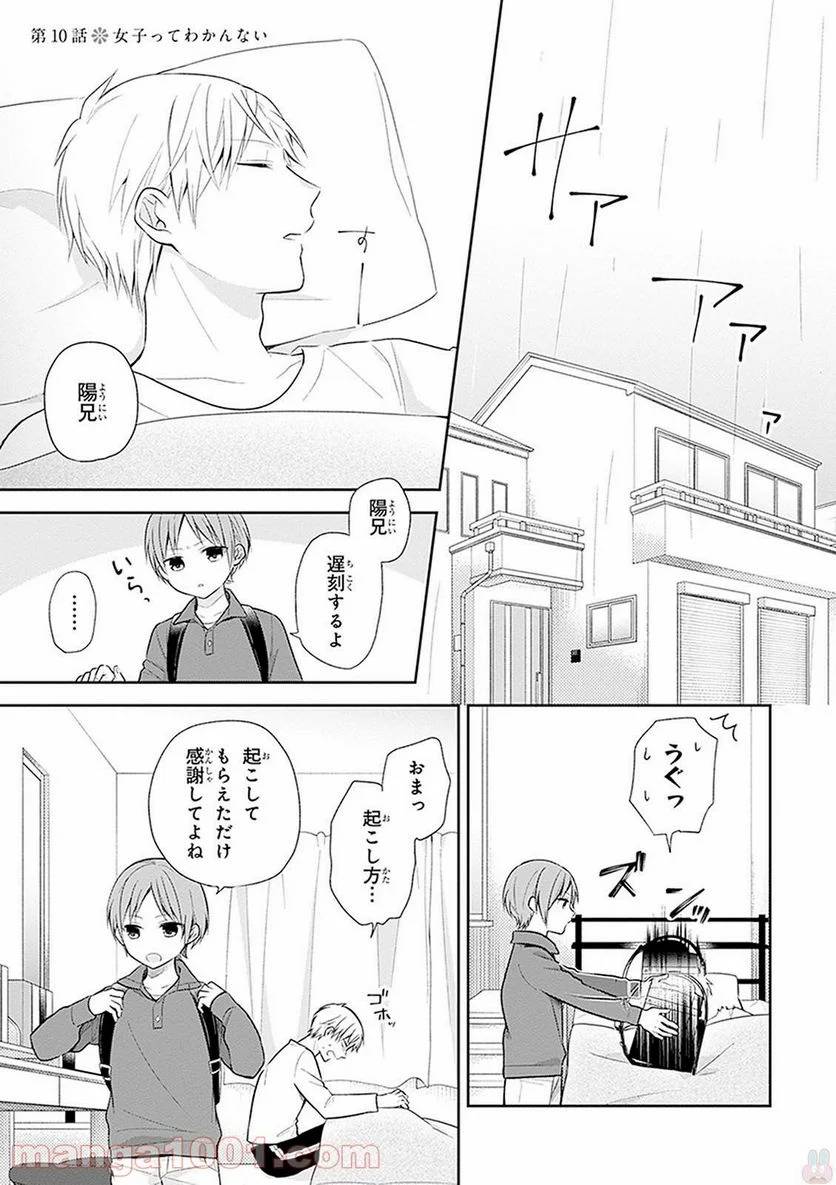 Page 0