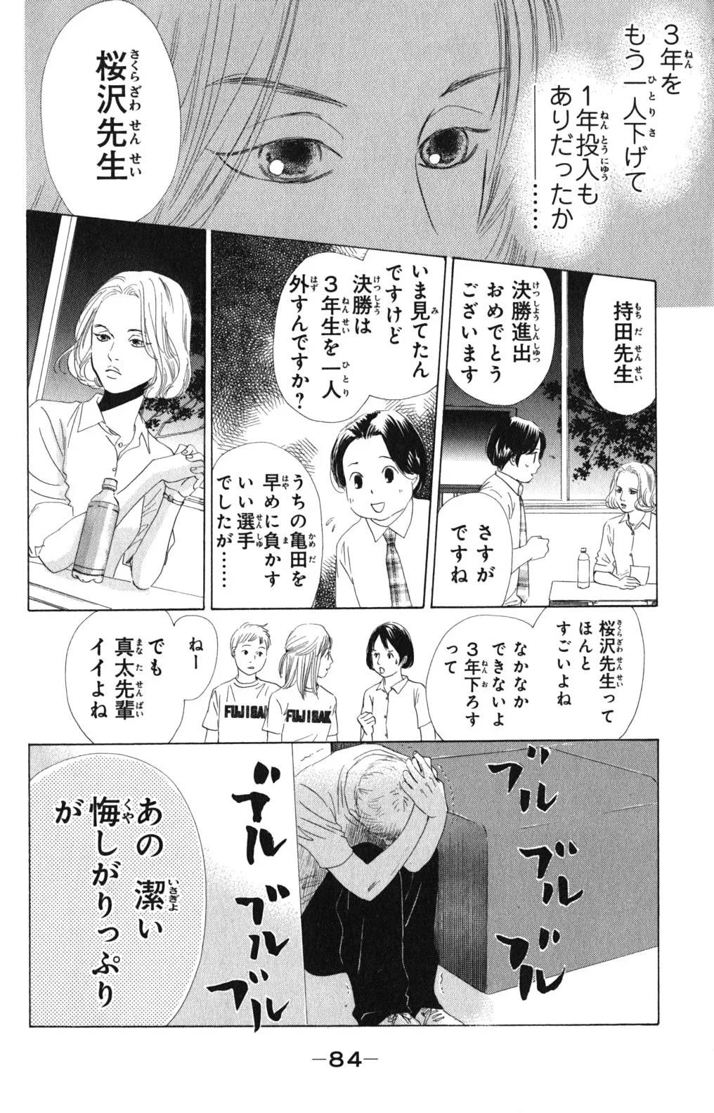 Page 84