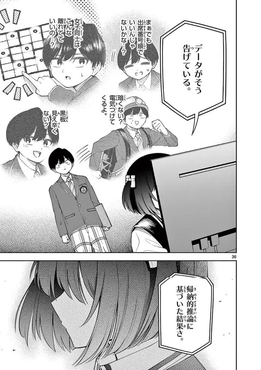 Page 36