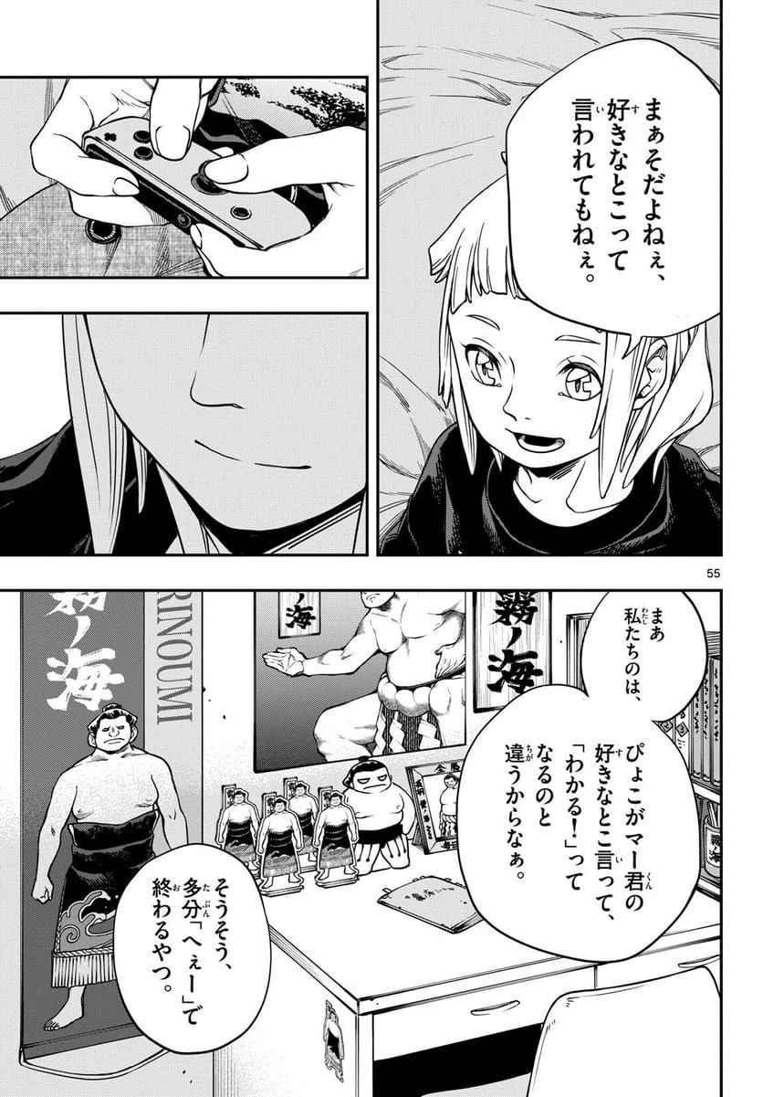 Page 54