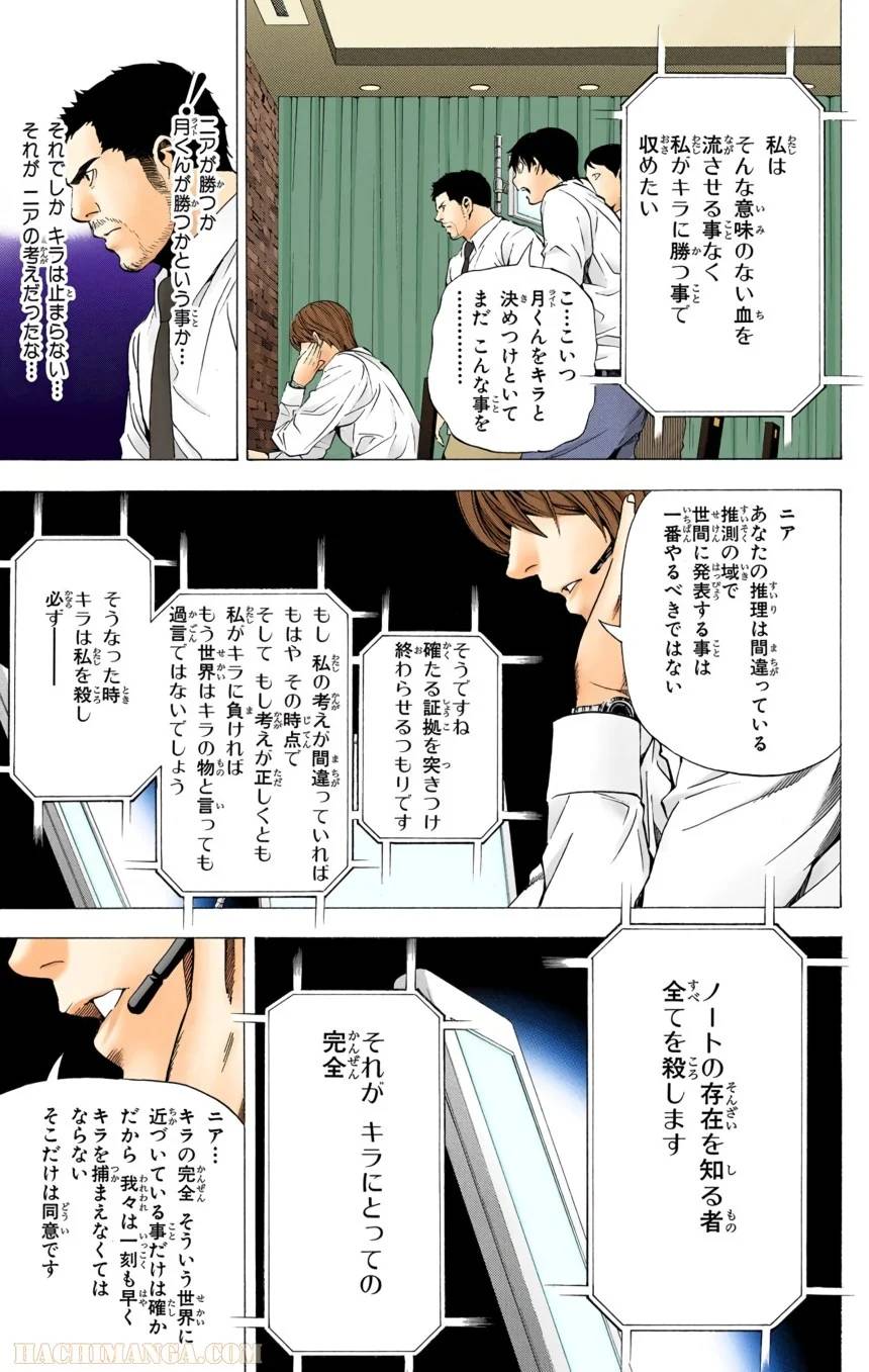 Page 145
