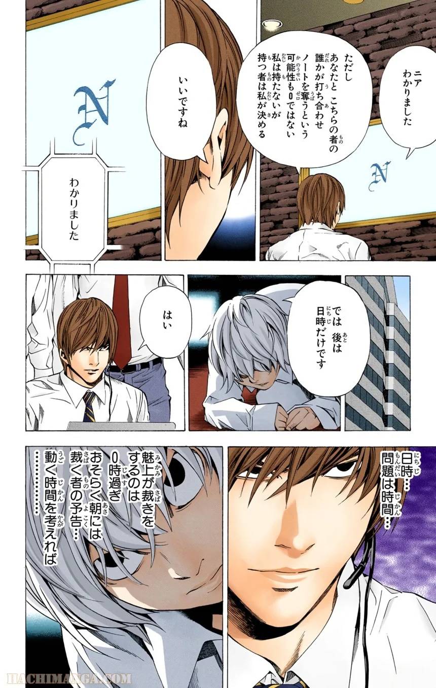 Page 200