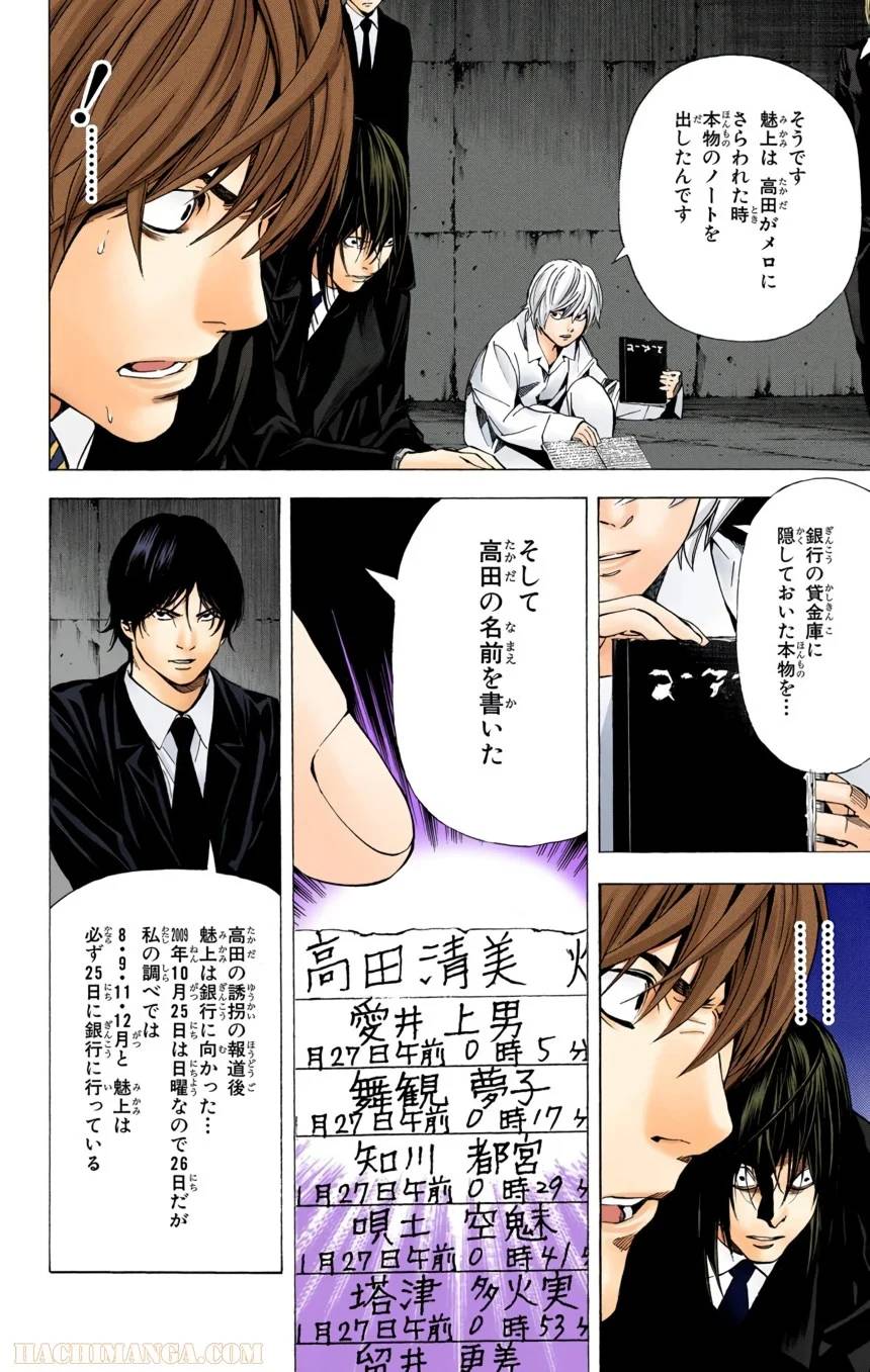 Page 110