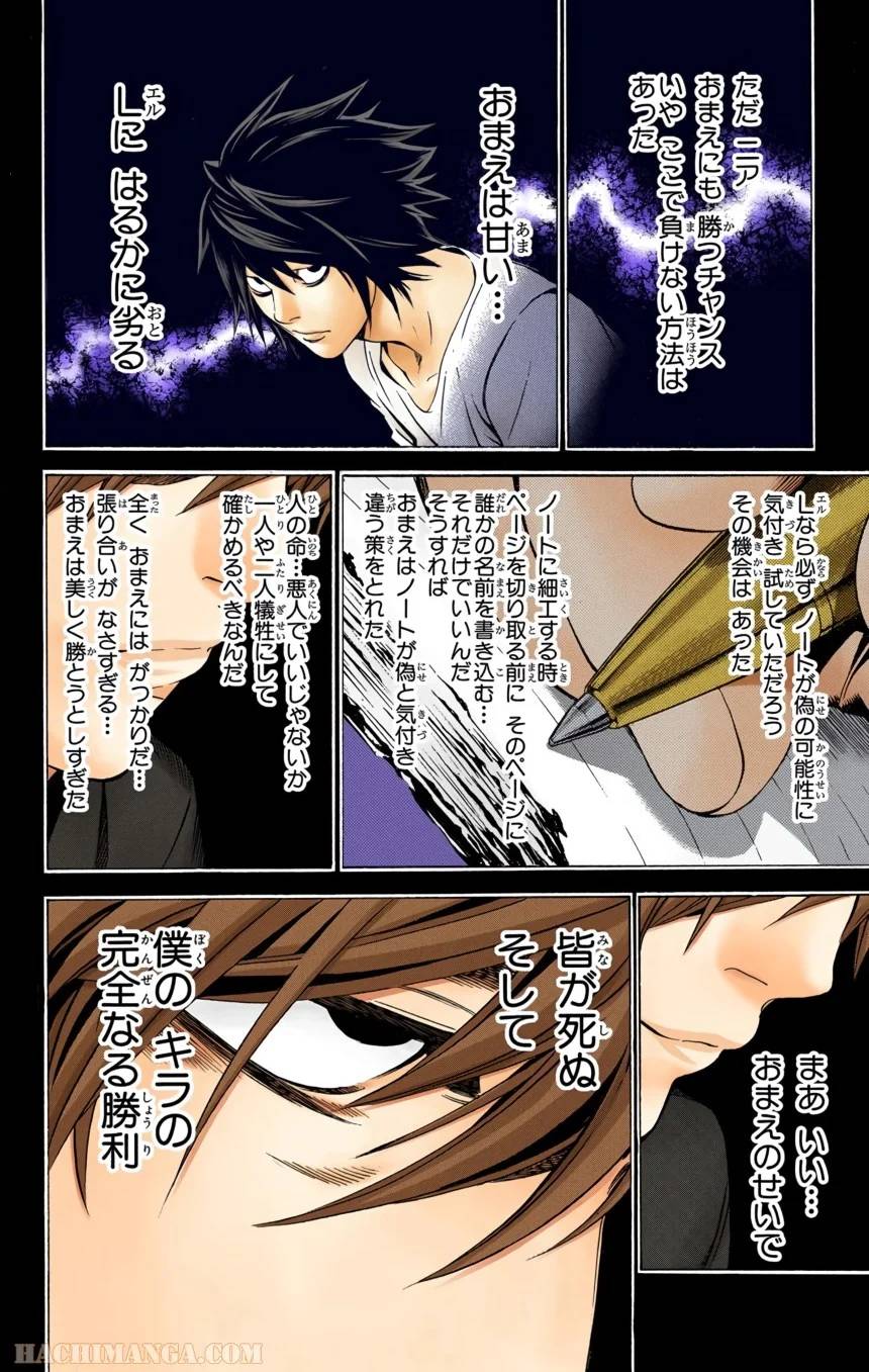 Page 80