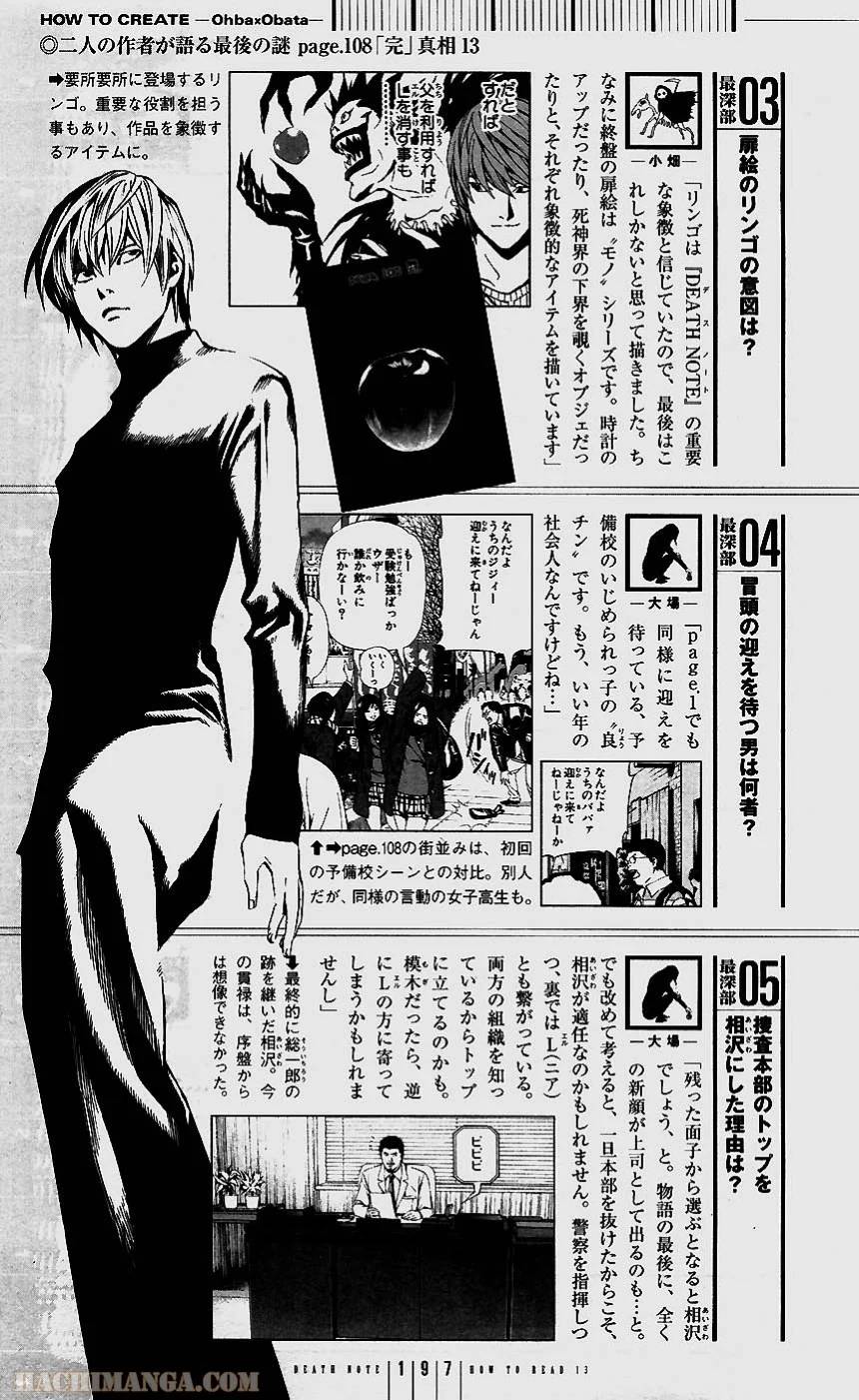 Page 201