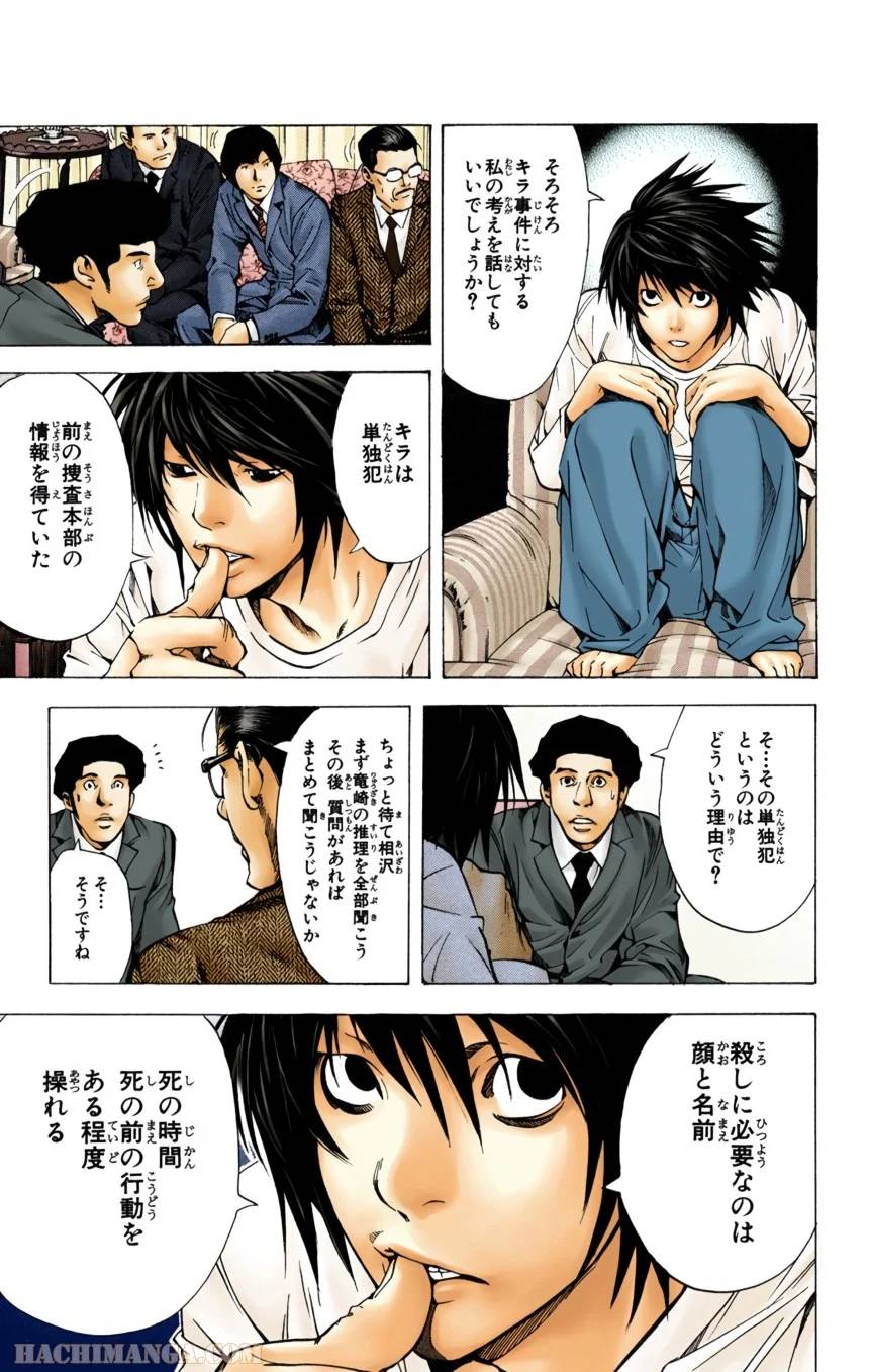 Page 80