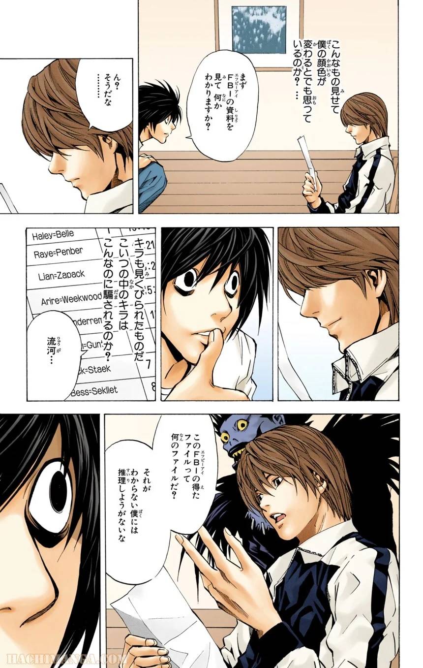 Page 99