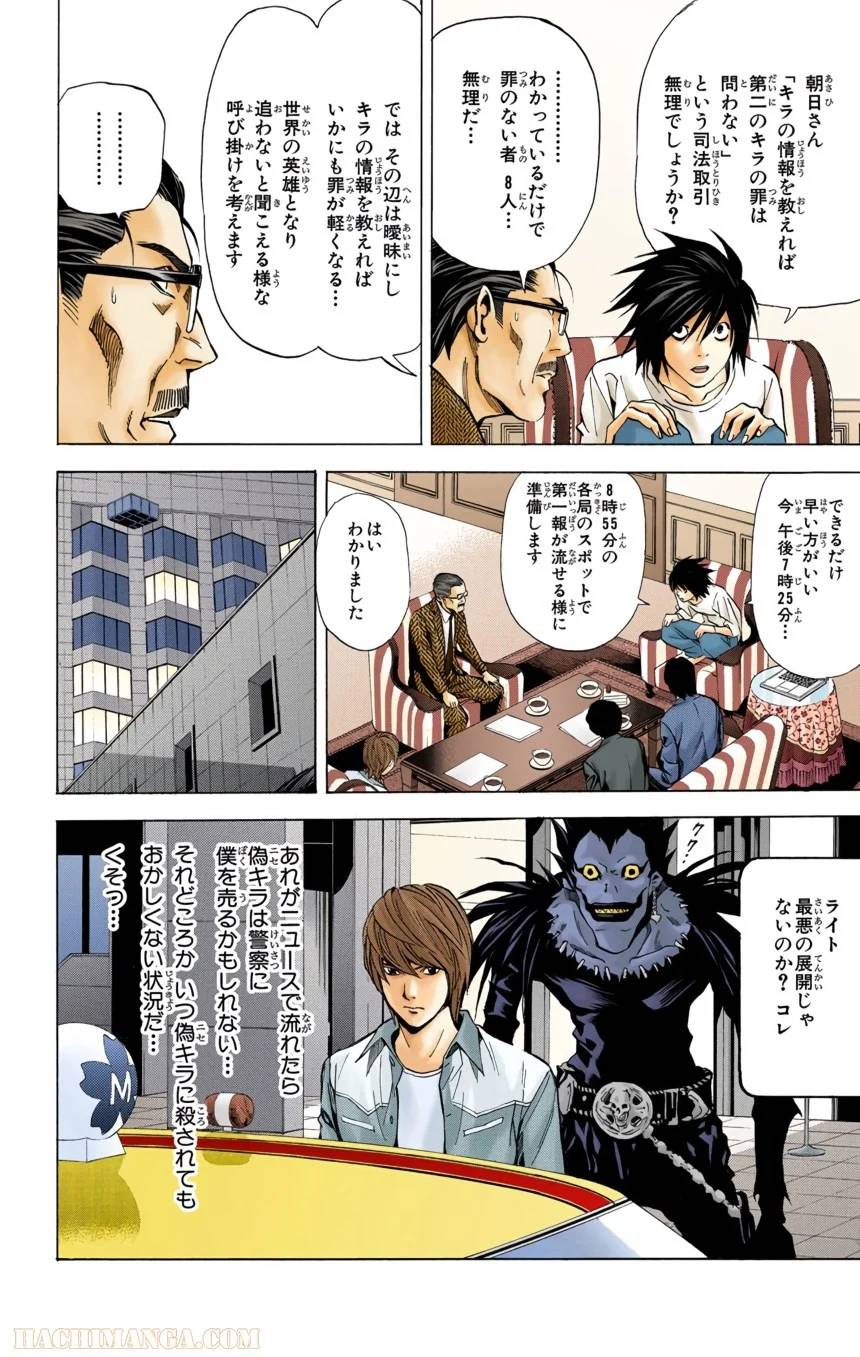Page 80
