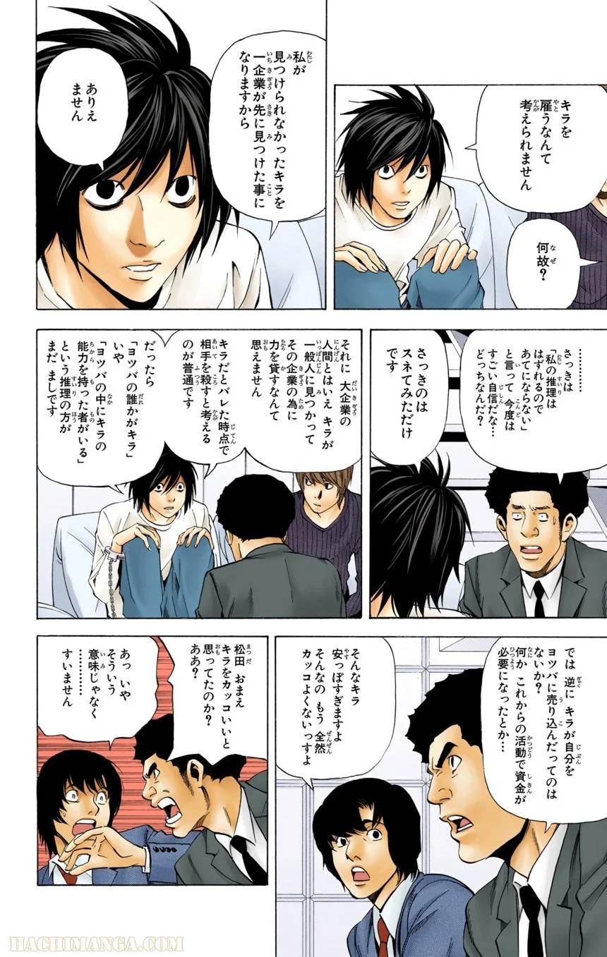 Page 100