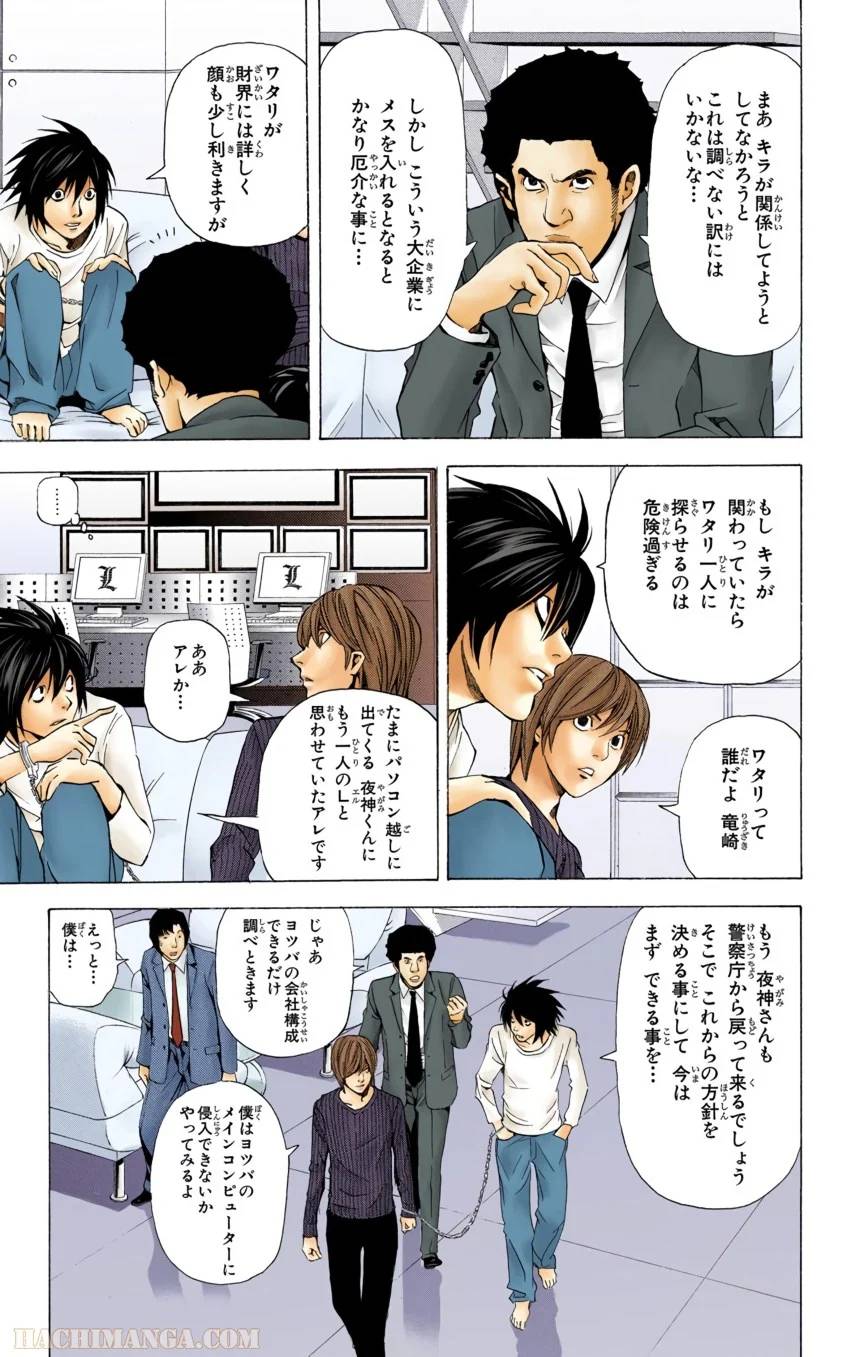 Page 101