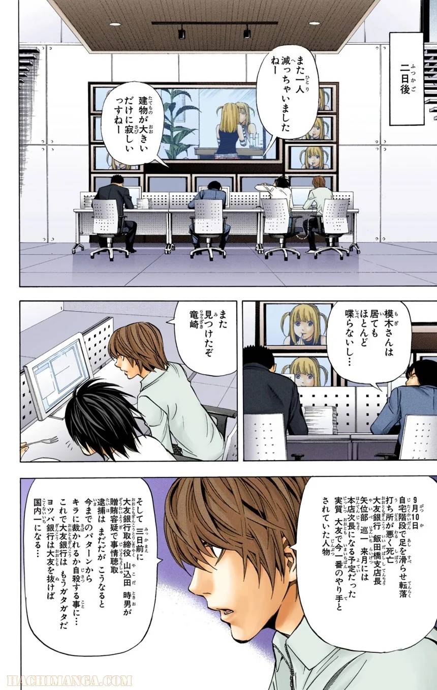 Page 124