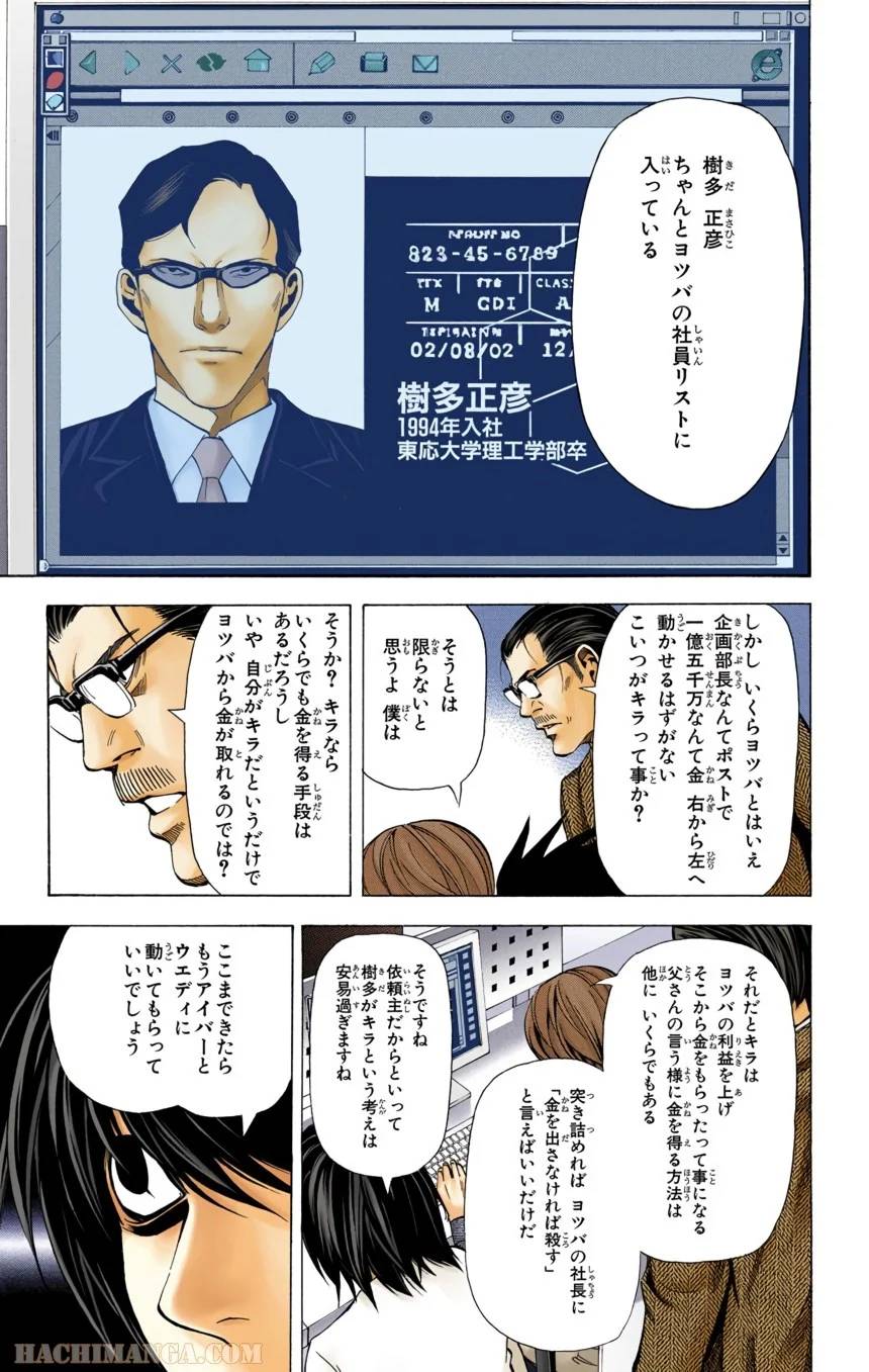 Page 143