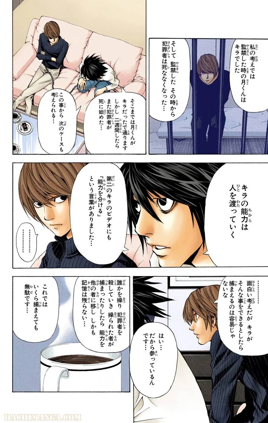 Page 80