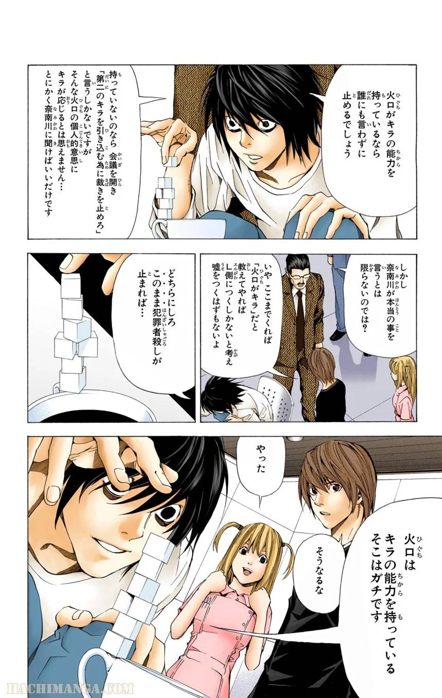 Page 122