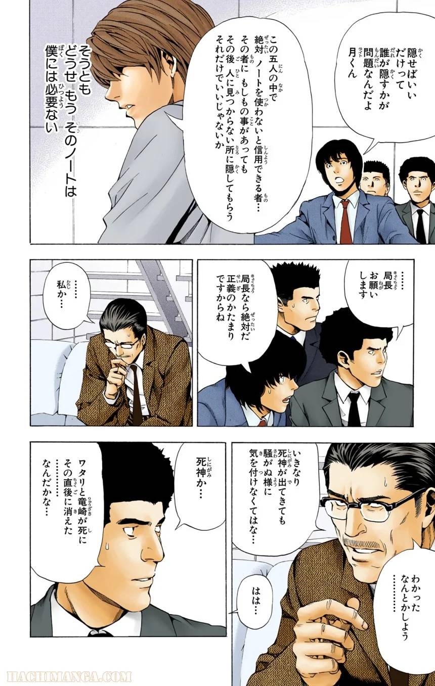 Page 142