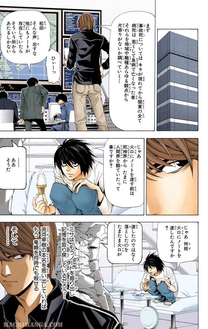 Page 81