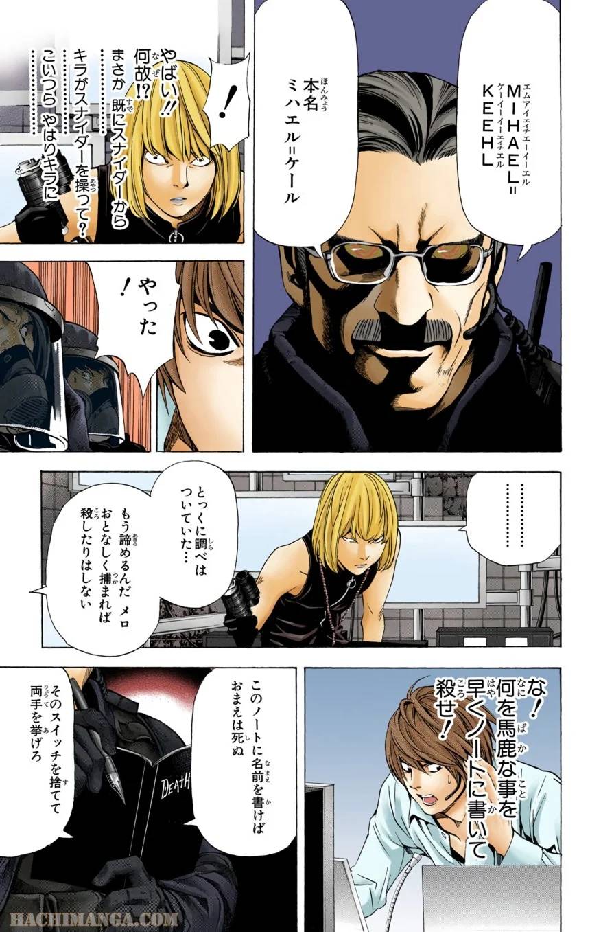 Page 63
