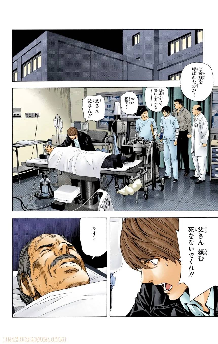 Page 80
