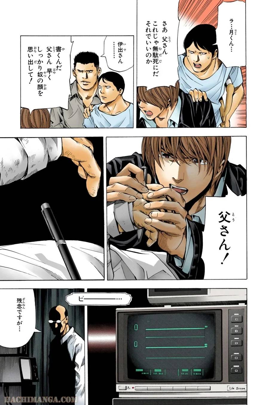 Page 83