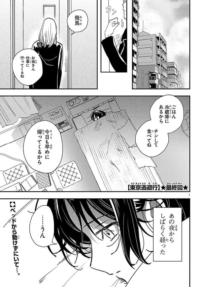 Page 0